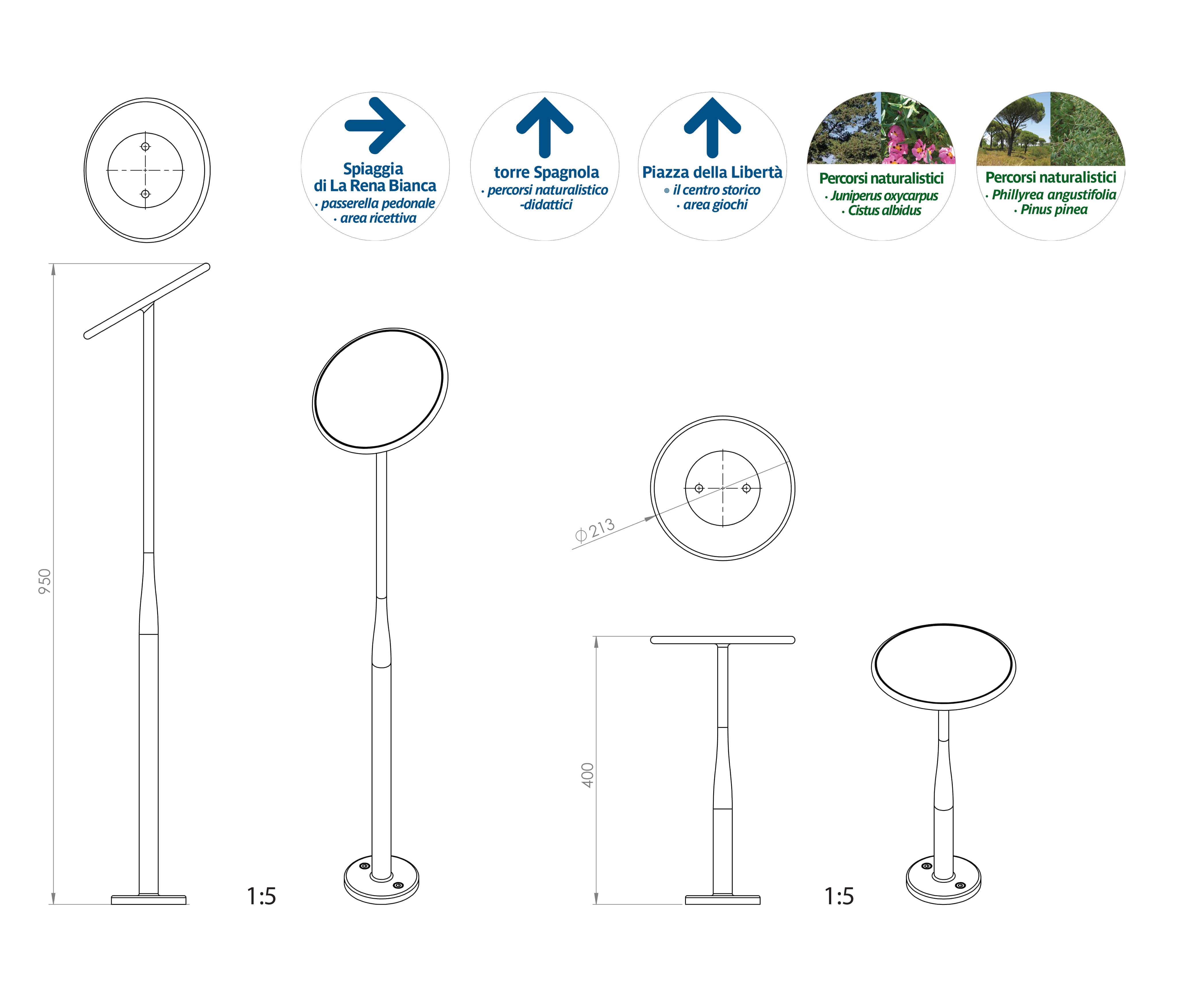 Projet proposé